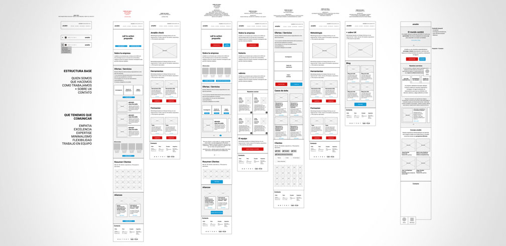 Interface proposal at wireframe level